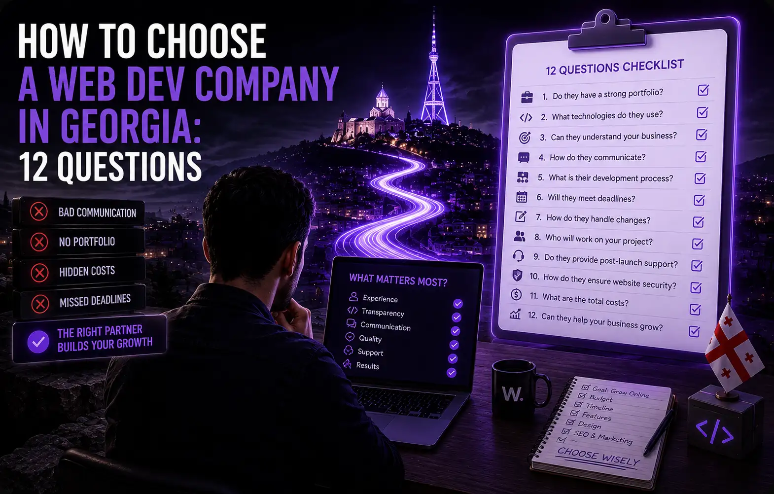 12 Questions to Compare Website Development Quotes Fairly