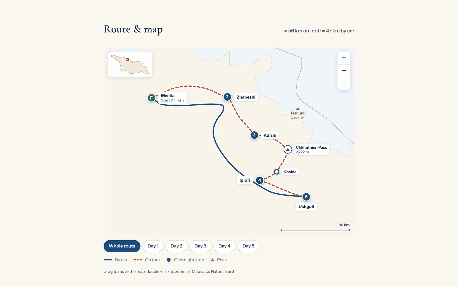 Log Travel-ის მარშრუტის რუკა: მთელი ლაშქრობა მანქანით და ფეხით, დღეების მიხედვით
